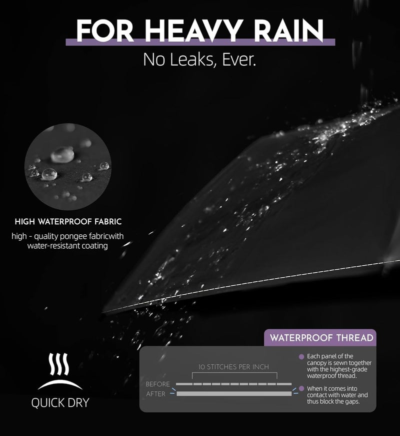 Lilac Compact Travel Windproof Umbrella, 43" Auto open/close Folding Quick Dry Umbrellas for Rain, Lightweight Portable Small for Backpack Car, Thoughtful Gift for Women Men Kids, TSA Approved - Image 4